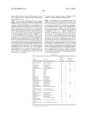 Factor VII polypeptides that are modified and uses thereof diagram and image