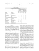 Factor VII polypeptides that are modified and uses thereof diagram and image