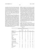 Factor VII polypeptides that are modified and uses thereof diagram and image