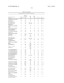 Factor VII polypeptides that are modified and uses thereof diagram and image