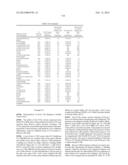 Factor VII polypeptides that are modified and uses thereof diagram and image