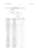 Factor VII polypeptides that are modified and uses thereof diagram and image