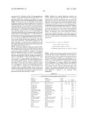 Factor VII polypeptides that are modified and uses thereof diagram and image