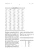 Factor VII polypeptides that are modified and uses thereof diagram and image