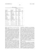 Factor VII polypeptides that are modified and uses thereof diagram and image