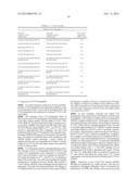 Factor VII polypeptides that are modified and uses thereof diagram and image