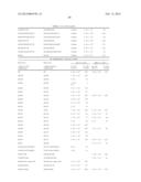 Factor VII polypeptides that are modified and uses thereof diagram and image