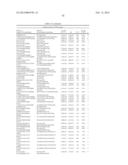 Factor VII polypeptides that are modified and uses thereof diagram and image