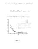 Therapeutic Nuclease Compositions and Methods diagram and image