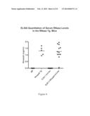 Therapeutic Nuclease Compositions and Methods diagram and image