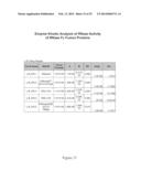 Therapeutic Nuclease Compositions and Methods diagram and image