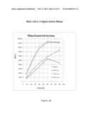 Therapeutic Nuclease Compositions and Methods diagram and image