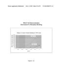 Therapeutic Nuclease Compositions and Methods diagram and image