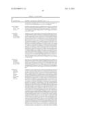 Therapeutic Nuclease Compositions and Methods diagram and image