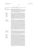 Therapeutic Nuclease Compositions and Methods diagram and image