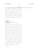 LYOPHILIZED FORMULATIONS diagram and image