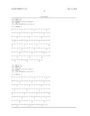 LYOPHILIZED FORMULATIONS diagram and image