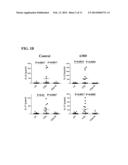 METHODS OF TREATING AGE-RELATED MACULAR DEGENERATION diagram and image