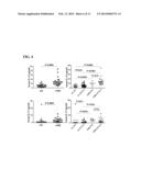 METHODS OF TREATING AGE-RELATED MACULAR DEGENERATION diagram and image