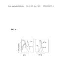 METHODS OF TREATING AGE-RELATED MACULAR DEGENERATION diagram and image