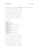 PROCOLLAGEN CARBOXY-TERMINAL PROPEPTIDES AS A TARGET AND TREATMENT FOR     ANGIOGENESIS RELATED DISEASES diagram and image