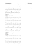 NOVEL HYPOALLERGENS diagram and image