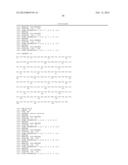 NOVEL HYPOALLERGENS diagram and image