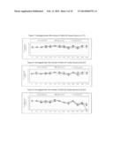 INACTIVATED VIRUS COMPOSITIONS AND METHODS OF PREPARING SUCH COMPOSITIONS diagram and image