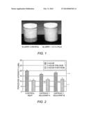 STABLE, FLOWABLE SILICA CAPSULE FORMULATION diagram and image