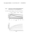 ONCE-WEEKLY ORAL ADMINISTRATION OF ARIPIPRAZOLE diagram and image