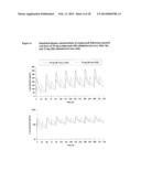 ONCE-WEEKLY ORAL ADMINISTRATION OF ARIPIPRAZOLE diagram and image