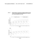 ONCE-WEEKLY ORAL ADMINISTRATION OF ARIPIPRAZOLE diagram and image