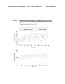 ONCE-WEEKLY ORAL ADMINISTRATION OF ARIPIPRAZOLE diagram and image