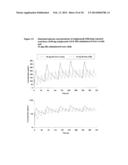 ONCE-WEEKLY ORAL ADMINISTRATION OF ARIPIPRAZOLE diagram and image