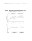 ONCE-WEEKLY ORAL ADMINISTRATION OF ARIPIPRAZOLE diagram and image