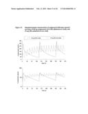 ONCE-WEEKLY ORAL ADMINISTRATION OF ARIPIPRAZOLE diagram and image