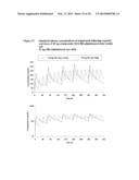 ONCE-WEEKLY ORAL ADMINISTRATION OF ARIPIPRAZOLE diagram and image