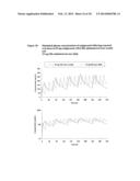 ONCE-WEEKLY ORAL ADMINISTRATION OF ARIPIPRAZOLE diagram and image