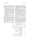 MOLECULAR SIGNATURE OF CUTANEOUS PIGMENTARY SPOTS, ASSOCIATED WITH THE     ORGANIZATION OF THE EXTRACELLULAR MATRIX diagram and image