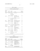 MOLECULAR SIGNATURE OF CUTANEOUS PIGMENTARY SPOTS, ASSOCIATED WITH THE     ORGANIZATION OF THE EXTRACELLULAR MATRIX diagram and image