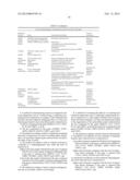 MOLECULAR SIGNATURE OF CUTANEOUS PIGMENTARY SPOTS, ASSOCIATED WITH THE     ORGANIZATION OF THE EXTRACELLULAR MATRIX diagram and image