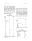 NUTRITIONAL COMPOSITION diagram and image