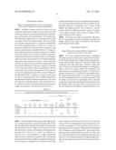 NUTRITIONAL COMPOSITION diagram and image