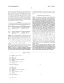 NUTRITIONAL COMPOSITION diagram and image