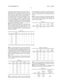 FEED ADDITIVE diagram and image