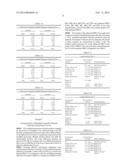 LOW SODIUM SALT COMPOSITION diagram and image