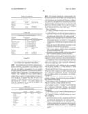 LOW SODIUM SALT COMPOSITION diagram and image