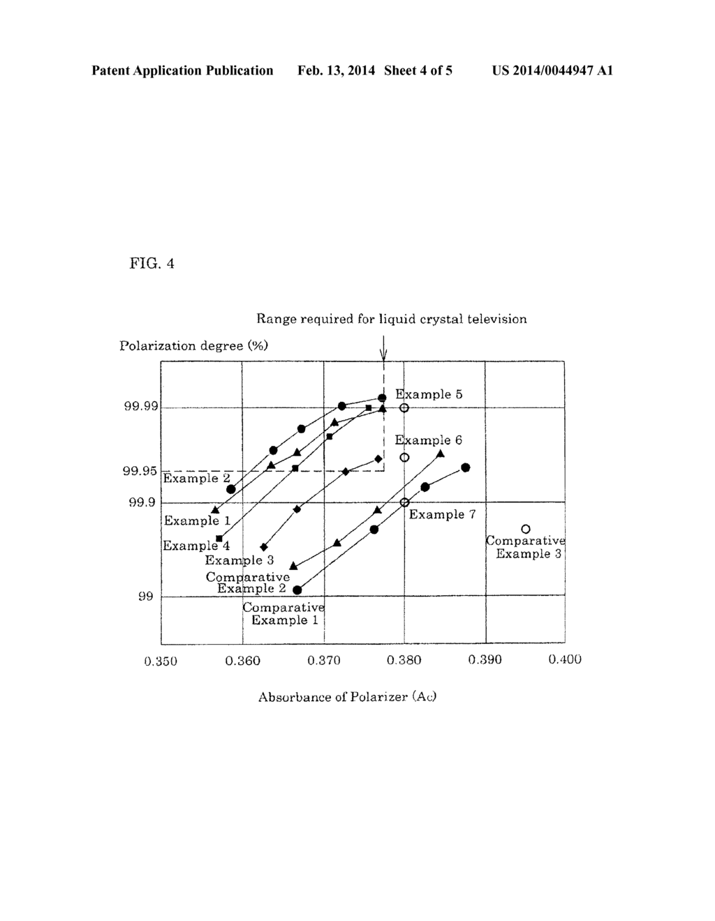 METHOD FOR PRODUCING POLARIZER - diagram, schematic, and image 05