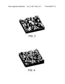 METHOD FOR COATING SUBSTRATES diagram and image