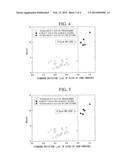 STEEL SHEET FOR HOT STAMPING MEMBER AND METHOD OF PRODUCING SAME diagram and image